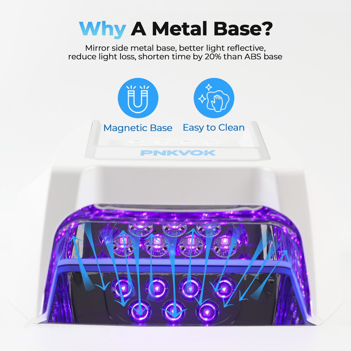 126W Rechargeable UV LED Nail Lamp Professional Cordless Nail Dryer Built-in Handle for Comfortable Grip, Smart Timer Removable Tray, Cordless Gel Nail Lamp for Manicure Pedicure